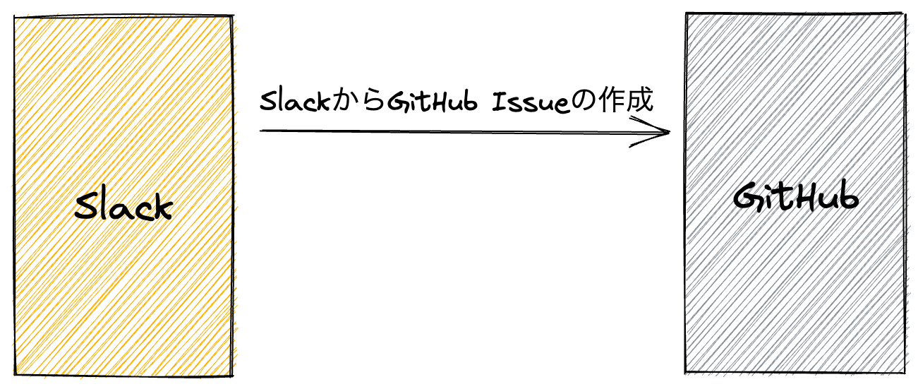 issit-1.png