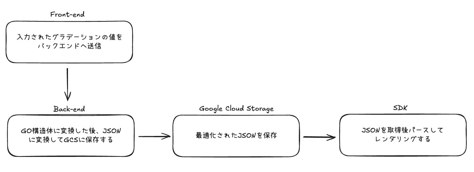 スクリーンショット2025-08-2911.20.06.png