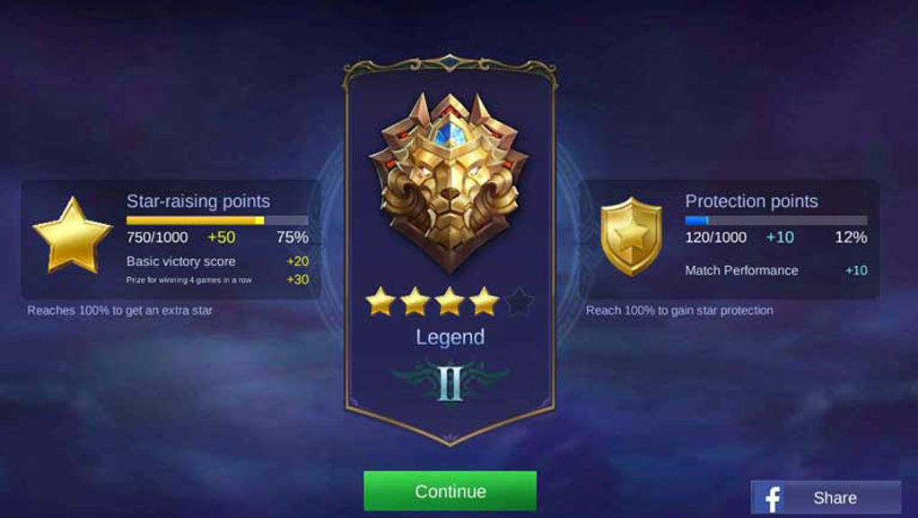 Mobile Legends Ranks