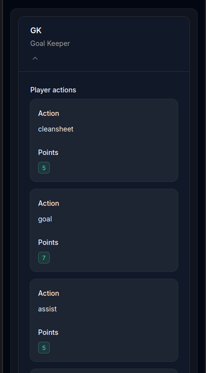 player_position_points