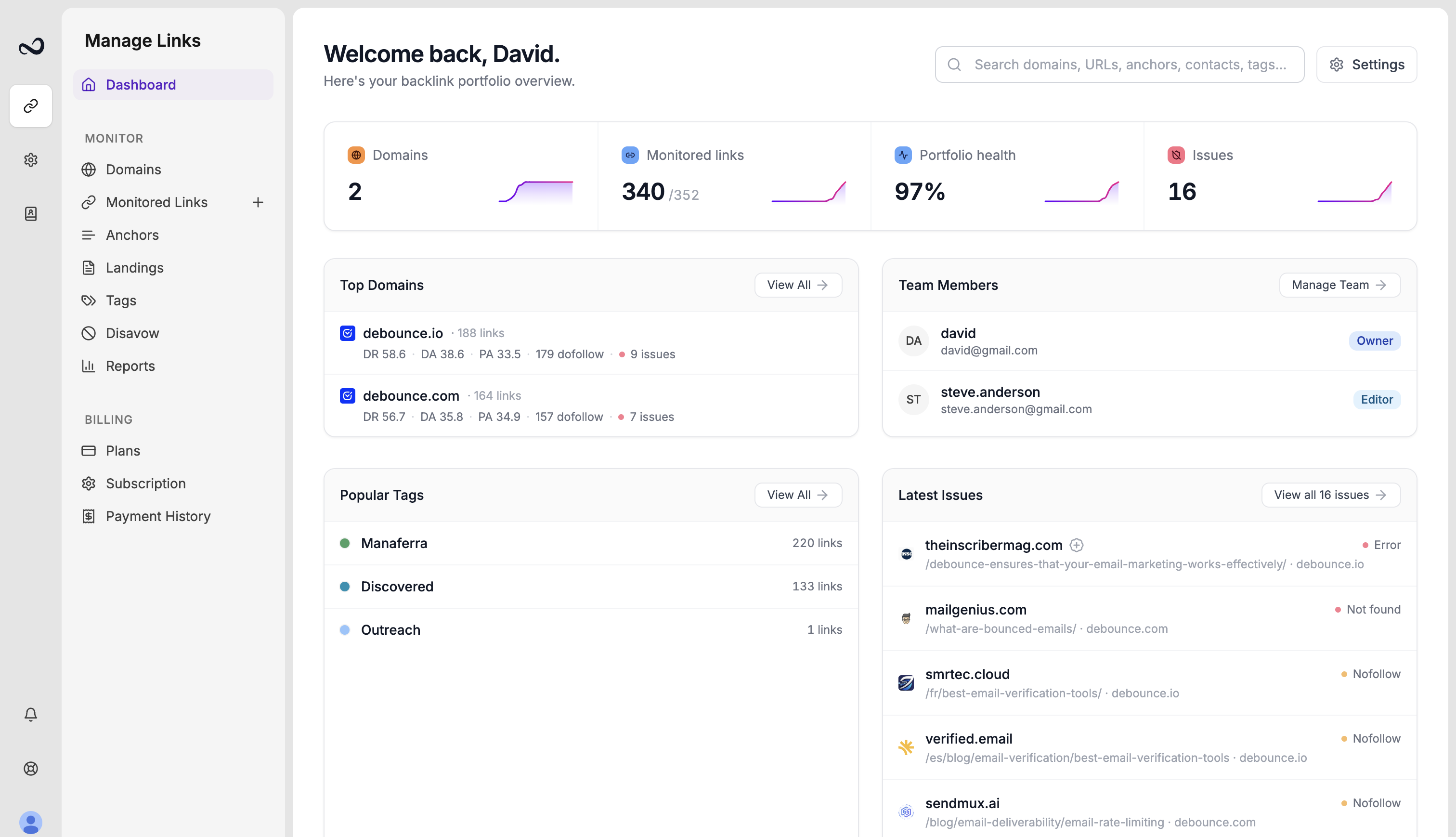 Ples dashboard showing welcome header, metric cards, top domains, and latest issues