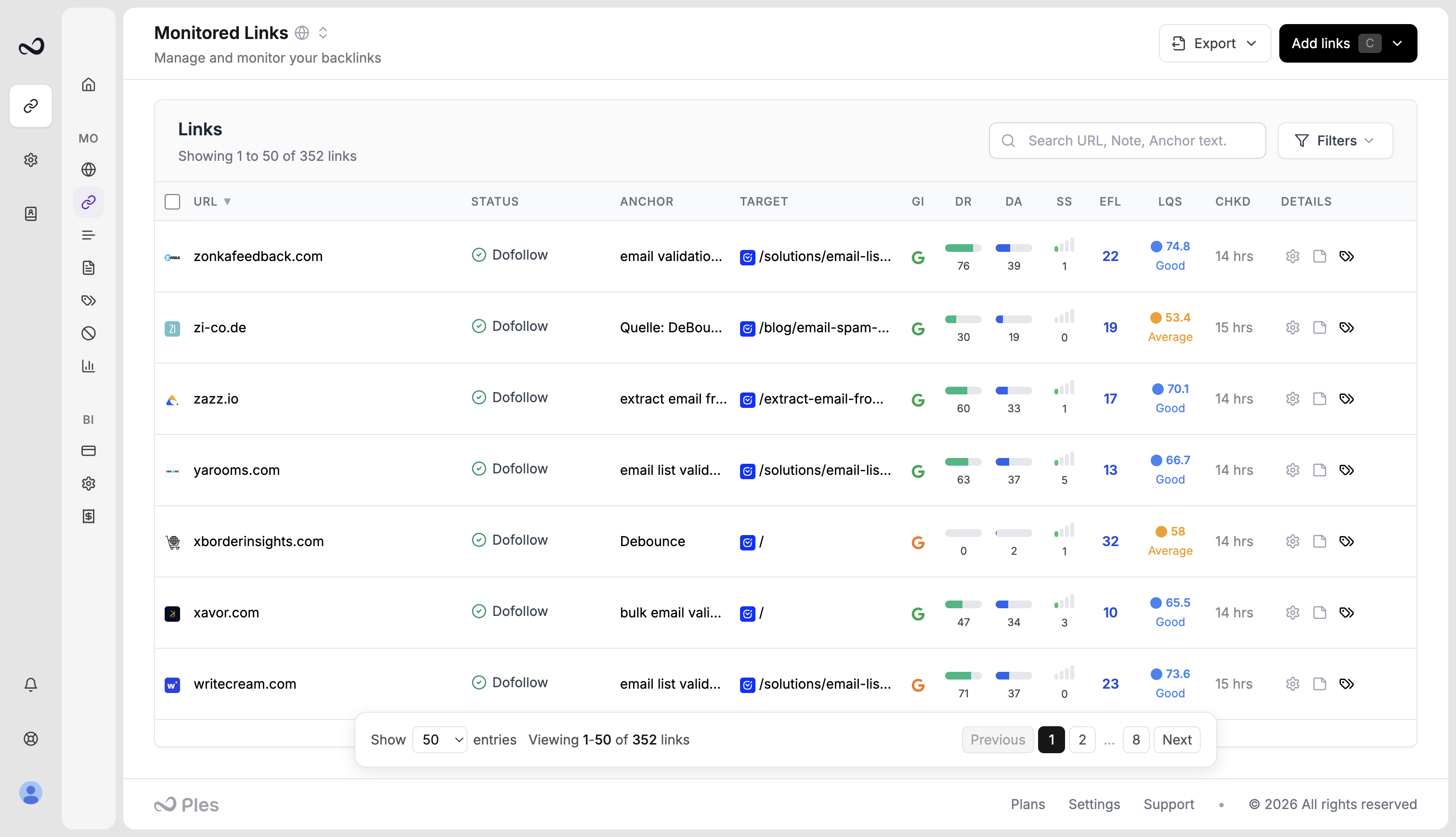 Links table with URL, status, anchor, target, GI, DR, DA, SS, EFL, LQS, and last checked columns