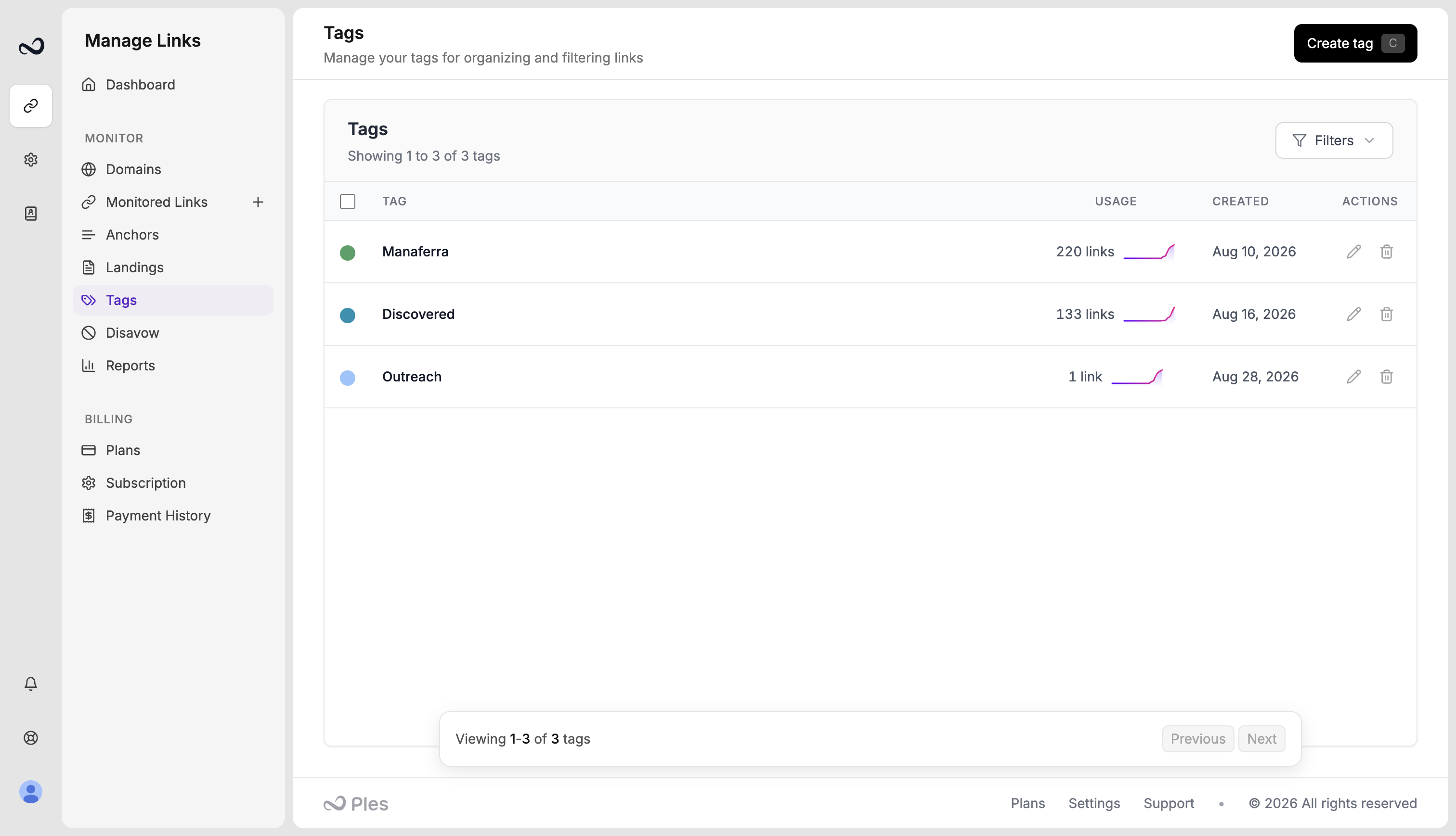 Tags page with colored tags, usage counts, and Create tag