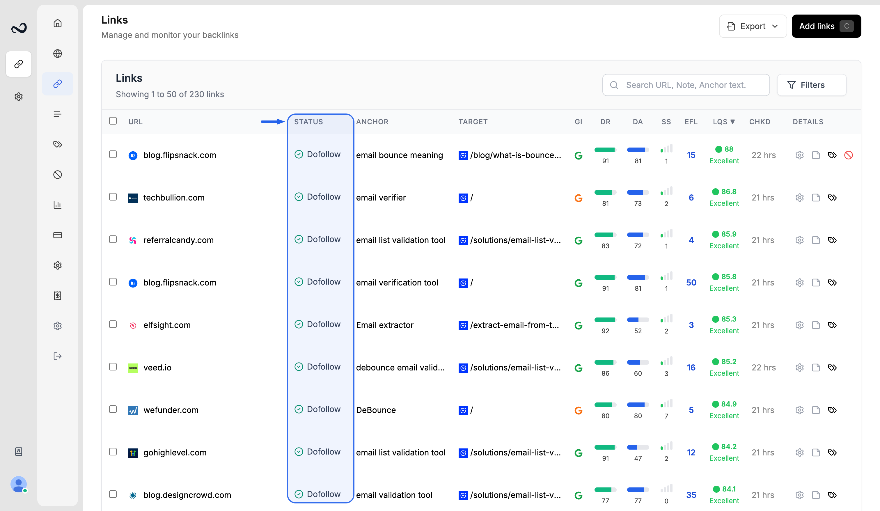 Links table with the Status column highlighted