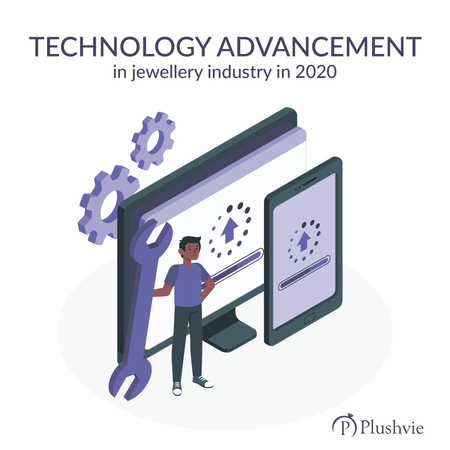 Technological upgrade in Jewelry Industry in 2020.