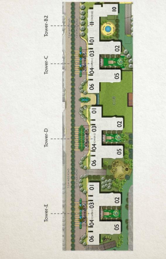 master plan numbering