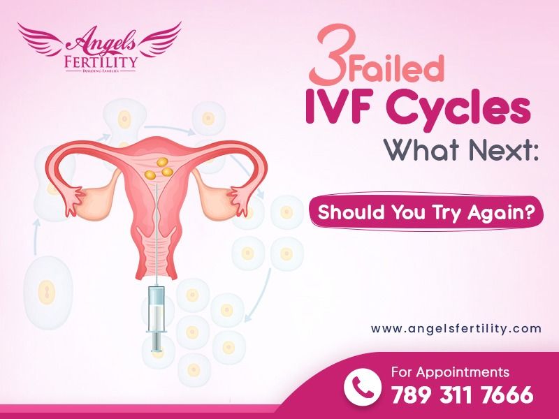 3 Failed IVF Cycles What Next: Should You Try Again?