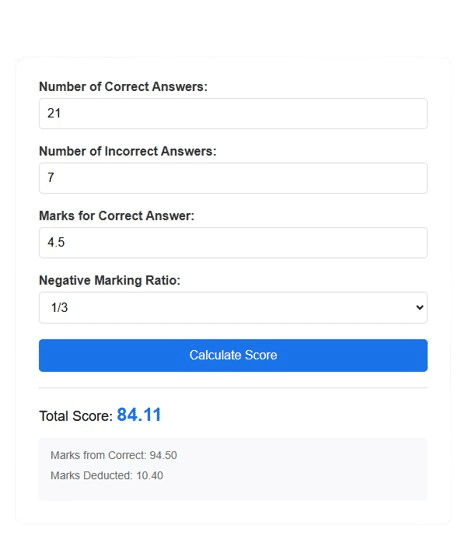 1 3 negative marking calculator