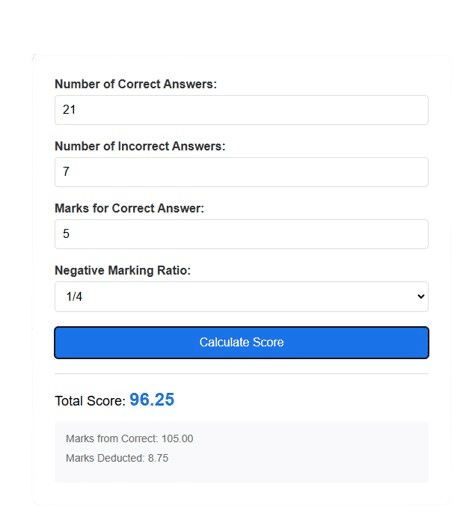 1 4 negative marking calculator