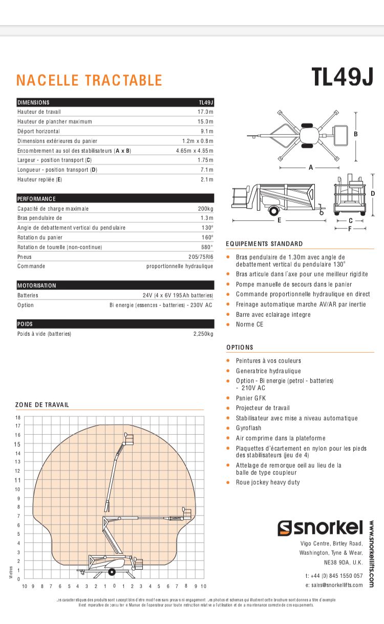 Fiche technique nacelle Snorkel TL49J Télescopique - LAV GLASS Tunisie
