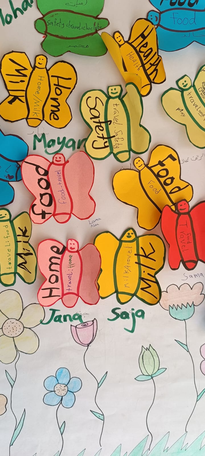 Restoring Education in Gaza (2026)