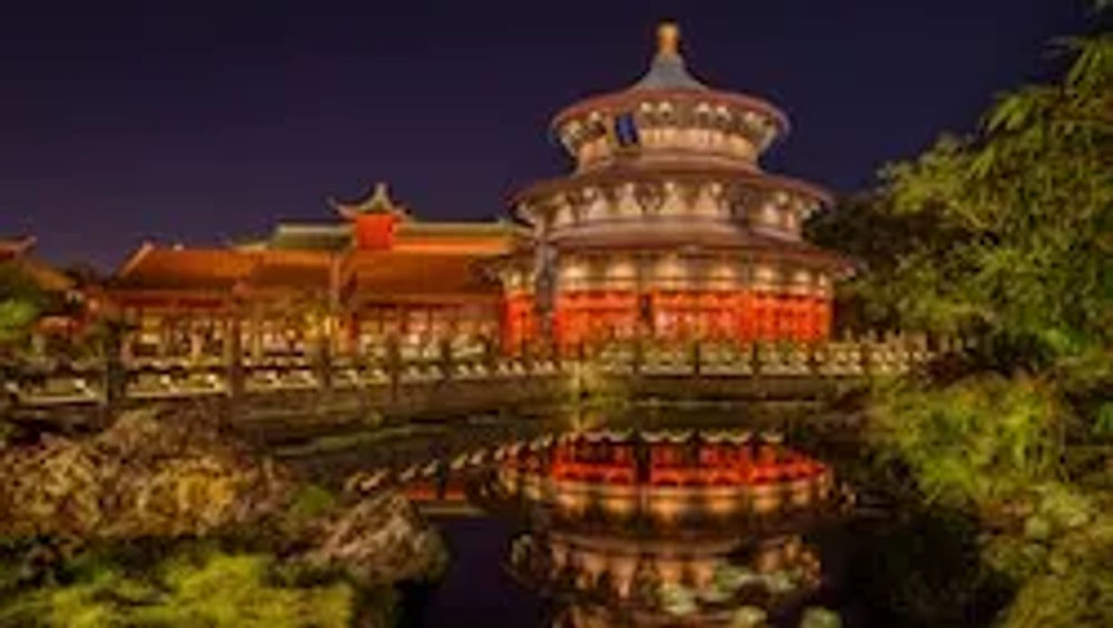 Reflections of China