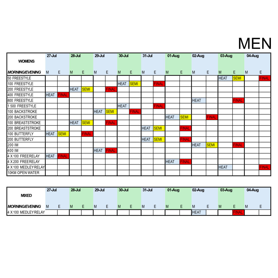 OLYMPIC SWIMMING CALENDAR 2024