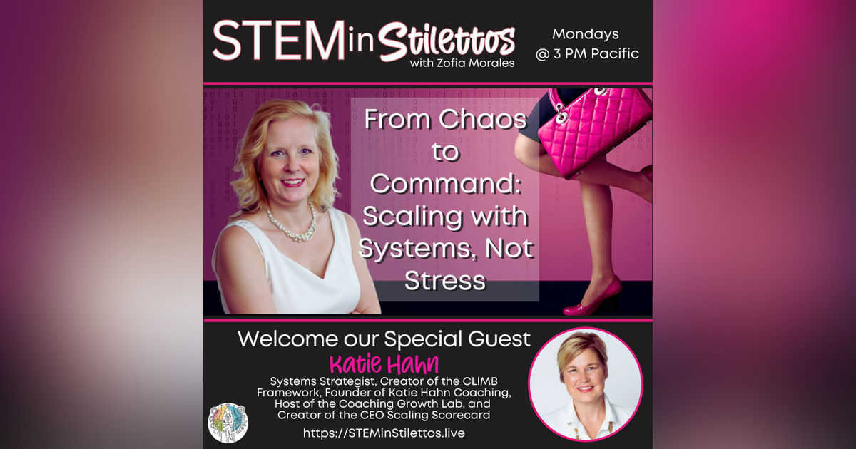 From Chaos to Command: Scaling with Systems, Not Stress