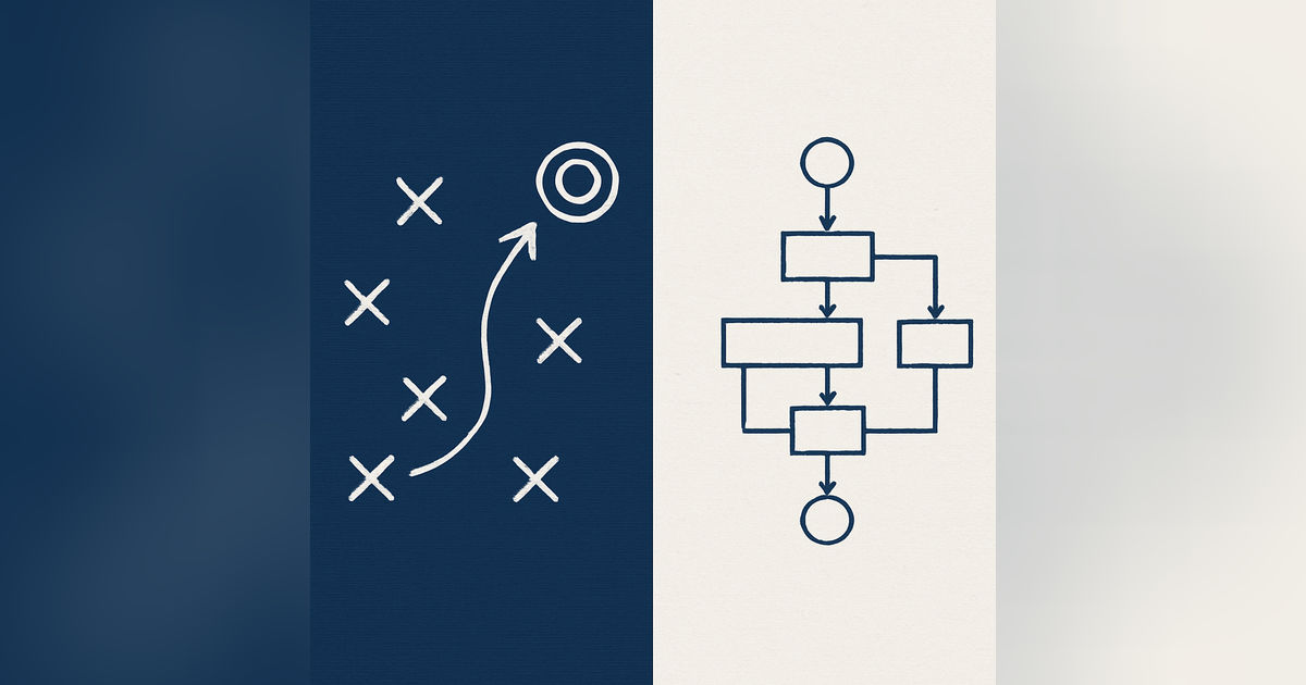 Episode 553 - The Soul of Strategy: From Answers to Imagination