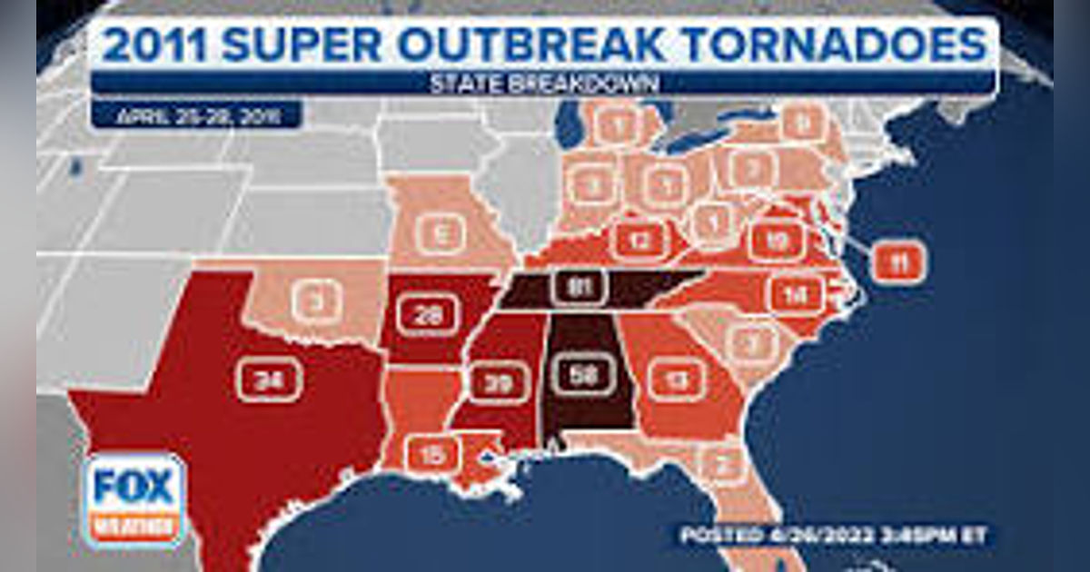 TORNADO: REMEMBERING THE 2011 SUPER OUTBREAK & HOW TO SURVIVE THE NEXT ONE TORNADO: REMEMBERING THE 2011 SUPER OUTBREAK & HOW TO SURVIVE THE NEXT ONE