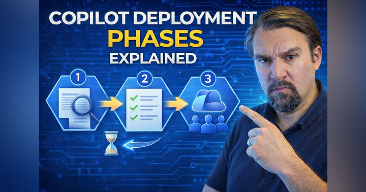 image for Copilot Deployment Phases Explained