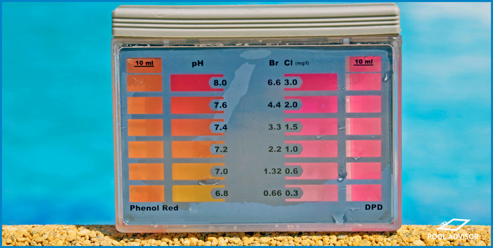 Pool pH - The Ultimate Guide