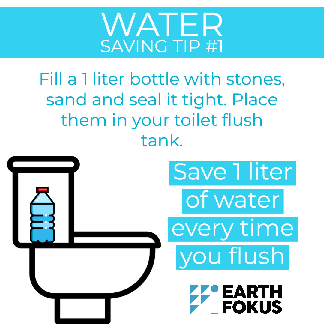 How to save water in bathroom_ - EarthFokus