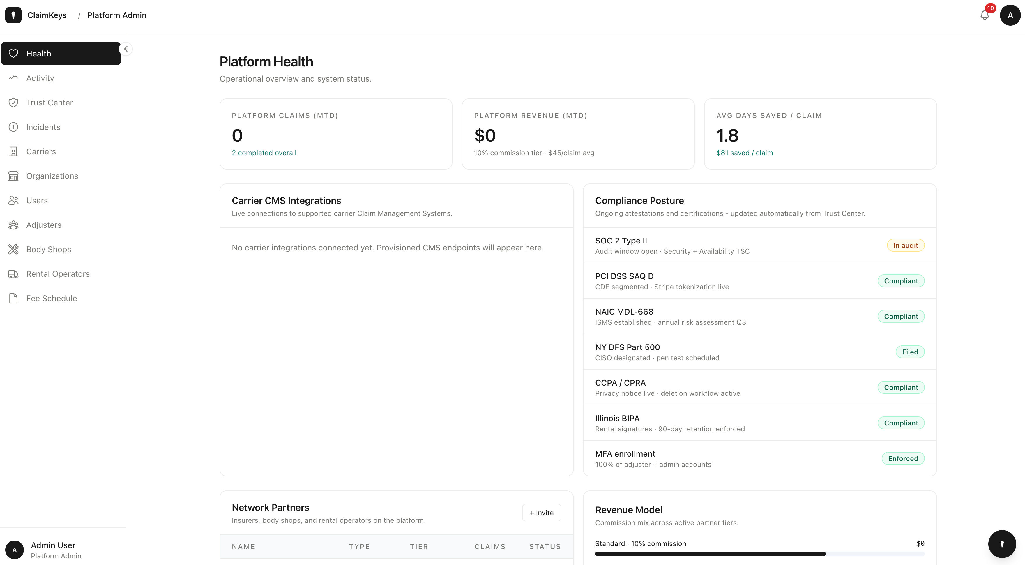 AI-Native Platform for Car Insurance - AI-powered solution by 360Labs