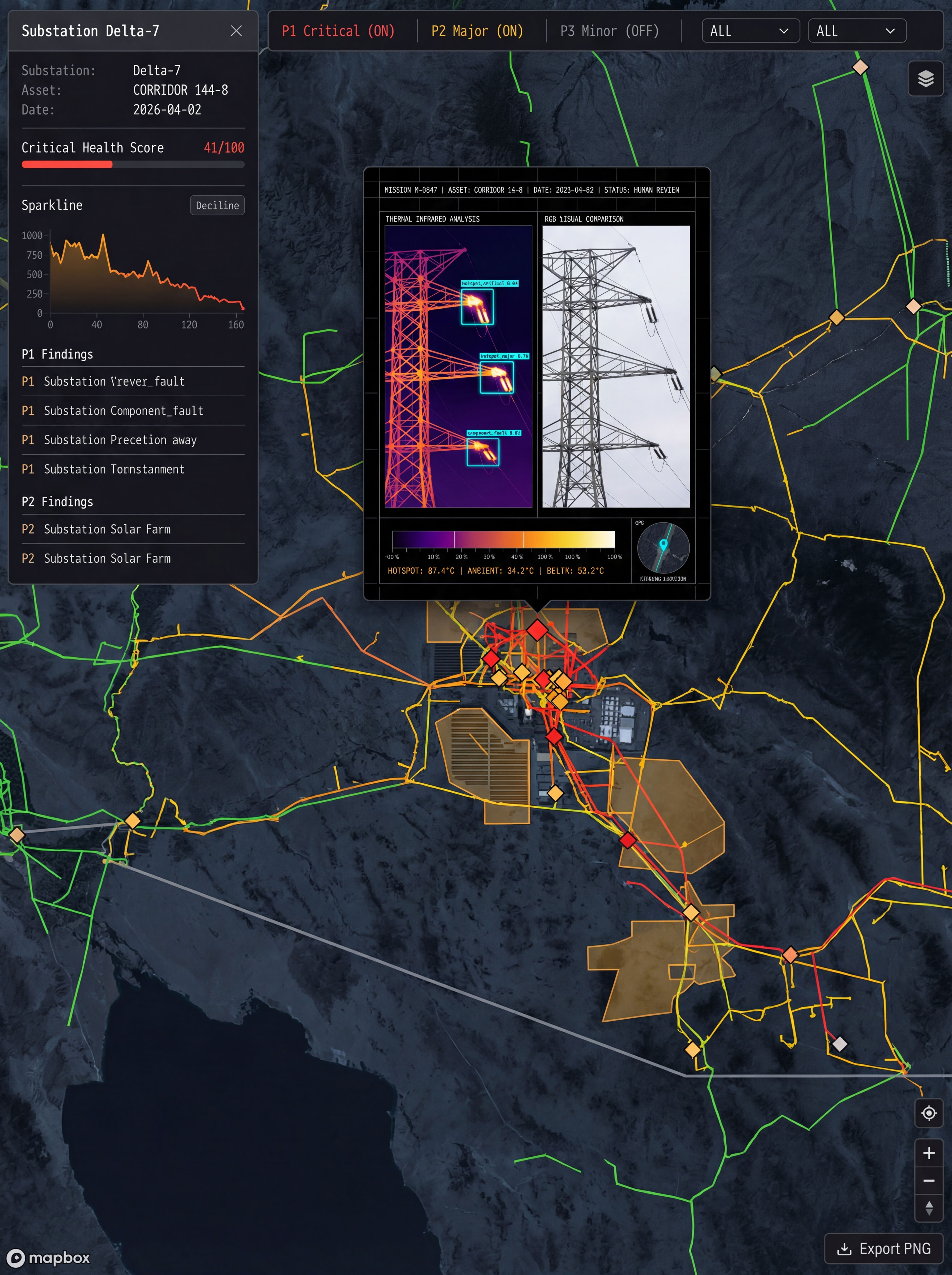 Location Intelligence Platform - AI-powered solution by 360Labs
