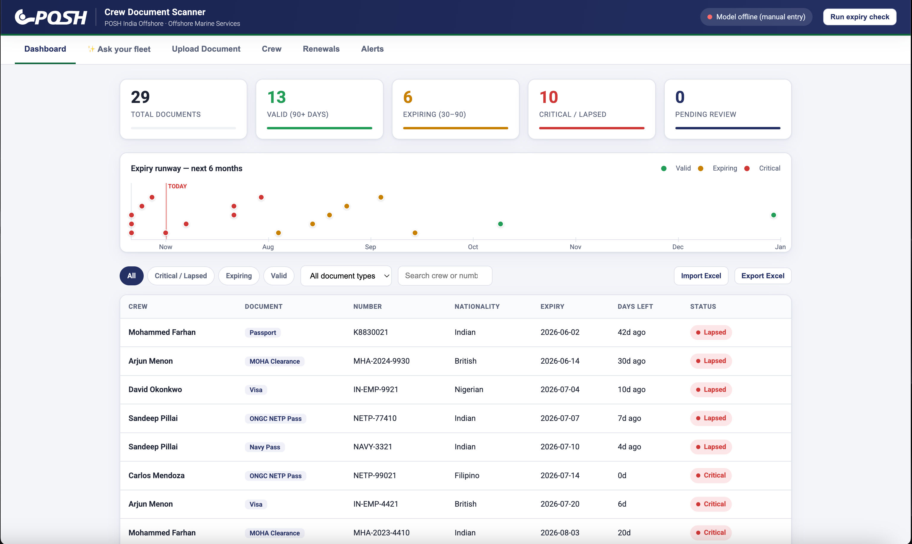 POSH Internal AI Automations - AI-powered solution by 360Labs
