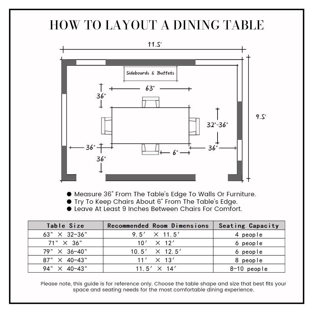 HOW TO LAYOUT A DINING TABLE