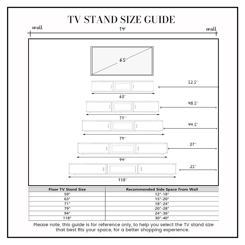 HOW TO LAYOUT A TV STAND