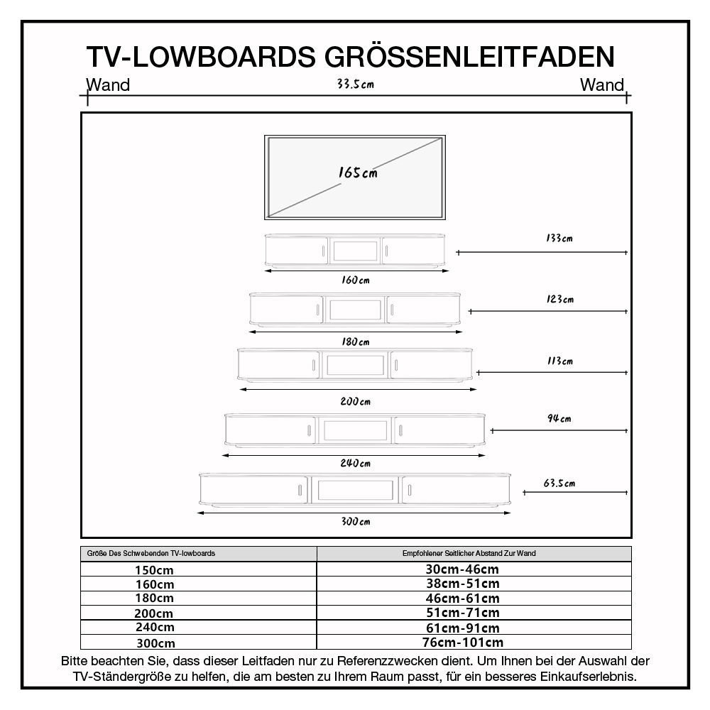 ANLEITUNG ZUR AUFSTELLUNG DES TV LOWBOARDS