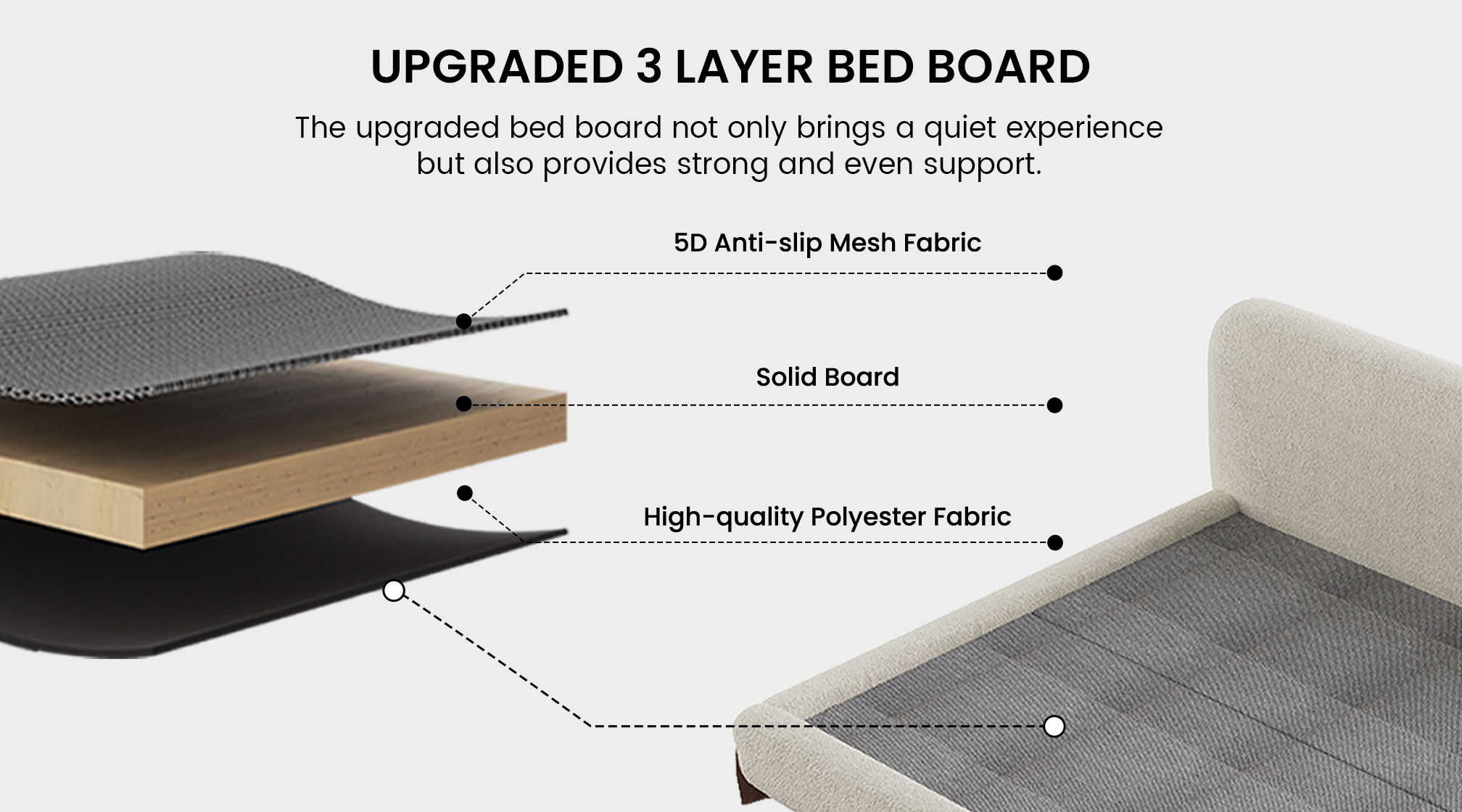 Stable Support, Noise-Free Upgrade