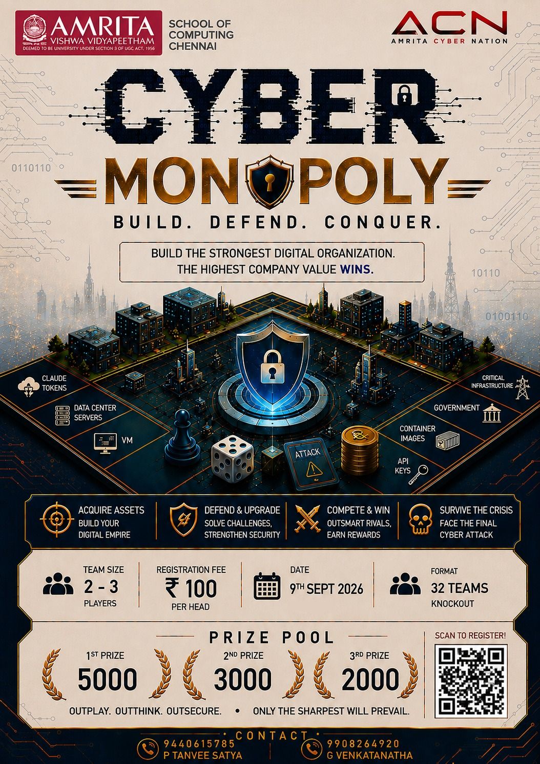 Cyber Monopoly