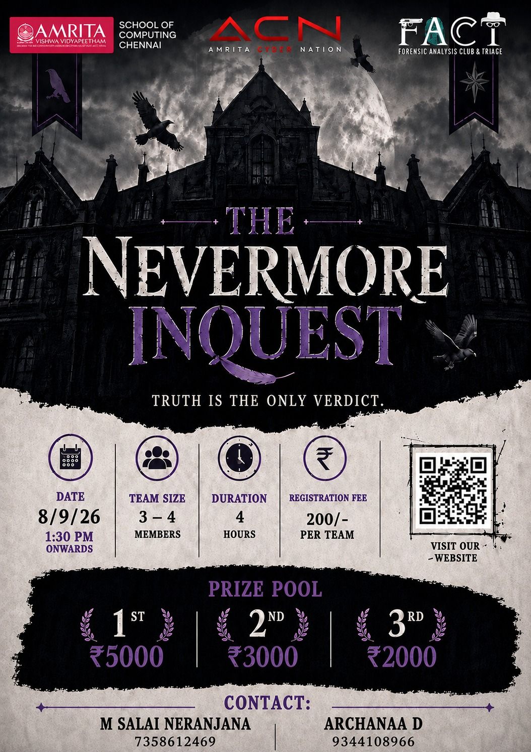 The Nevermore Inquest
