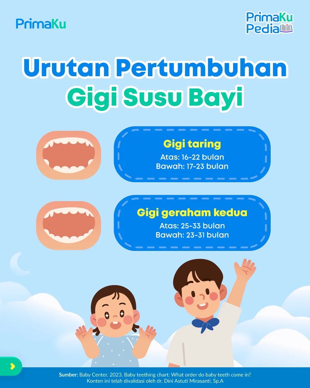 urutan pertumbuhan gigi susu_2.jpg