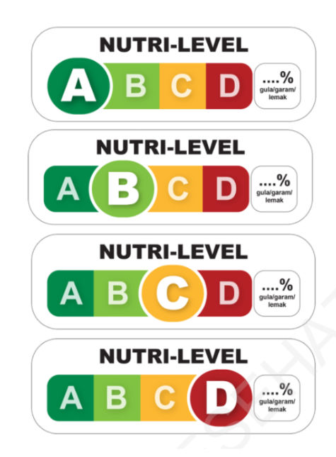 nutrilevel.png