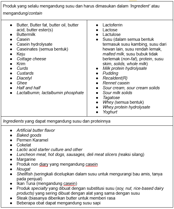 tabel 2 artikel ass 1 nutricia.png