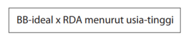 Rumus Kalori per Hari.png