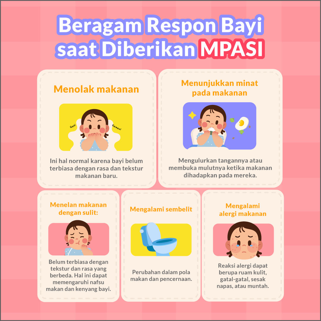 FA_2023-0621_Diari-Nutrisi-Respon-Bayi-saat-Diberikan-MPASI.png