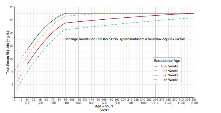 exchange transfusion no.png