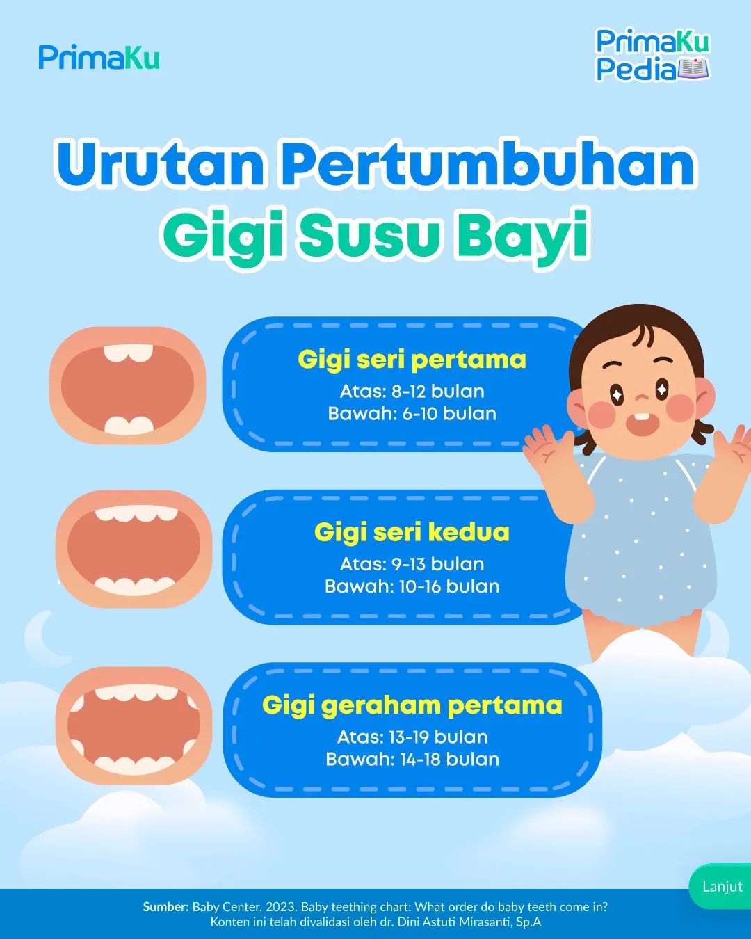 urutan pertumbuhan gigi susu_1.jpg