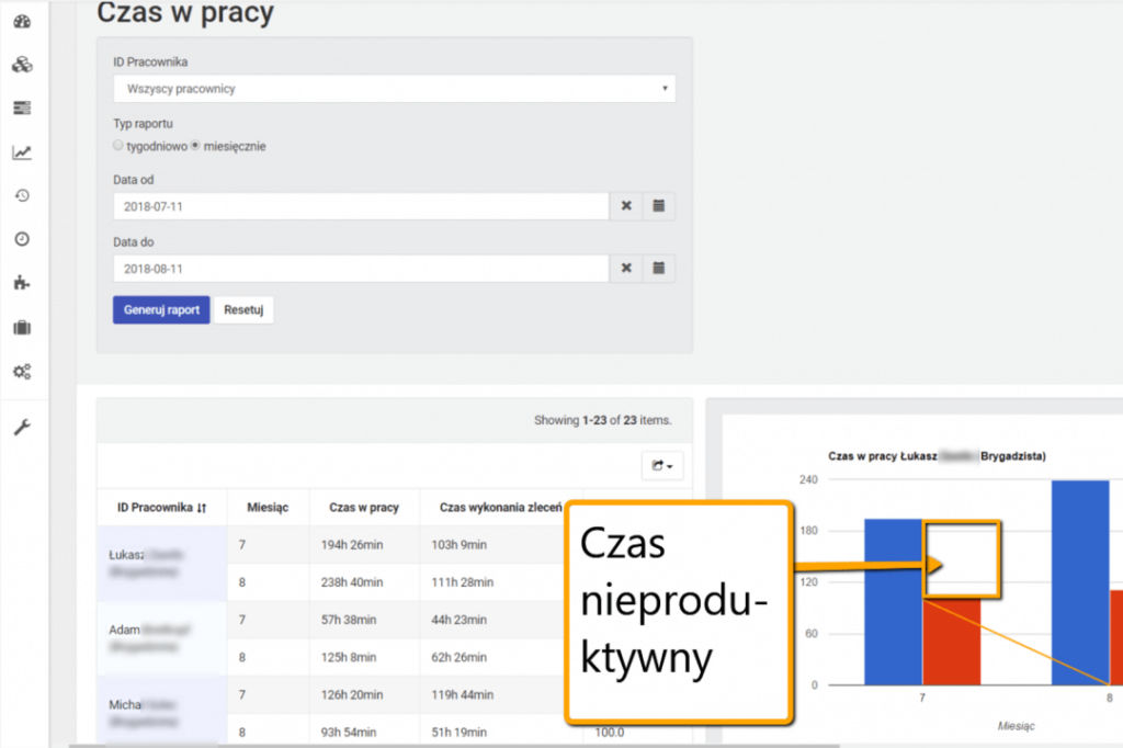 poradniki produkcja