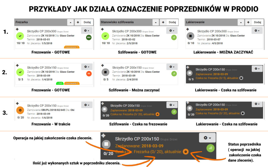 poradniki produkcja
