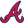 Atlanta Braves