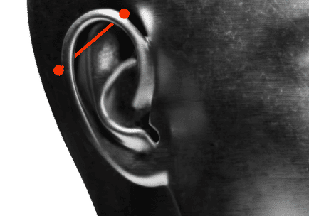 Position Industrial Piercing