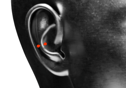 Position Snug Piercing