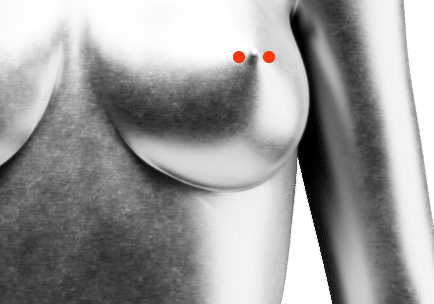 Position Nippel Piercing