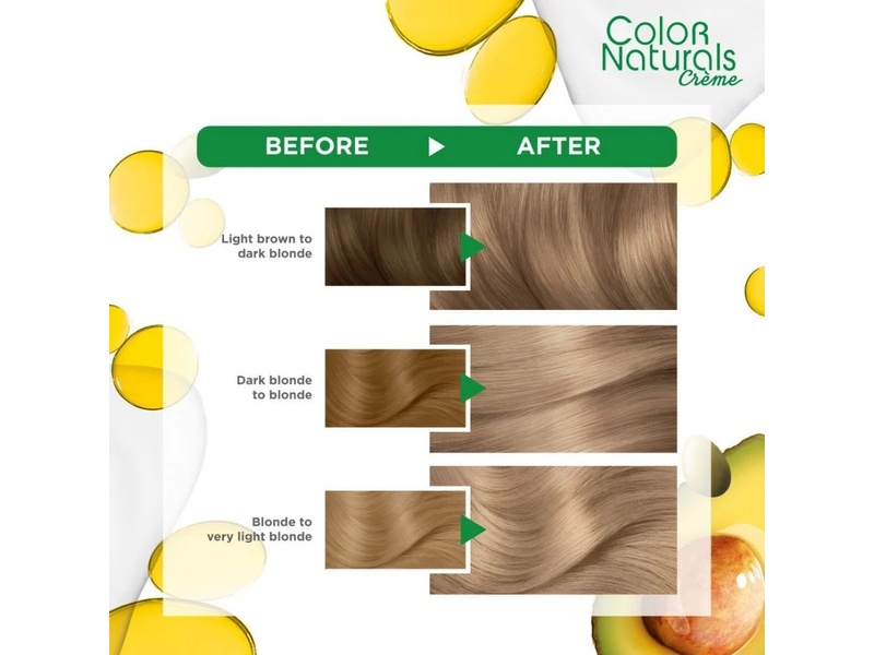 Garnier nature hair color no8.1 light ash