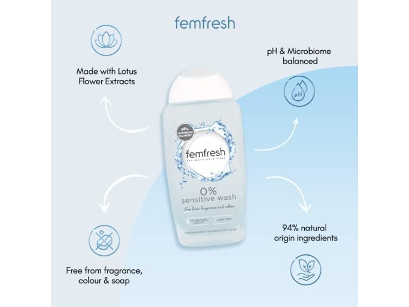 Femfresh 0% sensitive intimate wash 250ml 