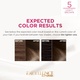 Loreal Excellence Natural Brown 5 Hair Dye