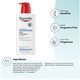 EUCERIN SKIN CALMING LOTION 500ML