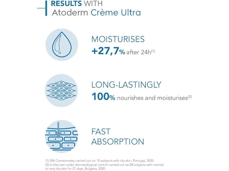 Bioderma Atoderm Ultra Nourishing Cream 500 ml Bioderma Atoderm Ultra Nourishing Cream 500 ml